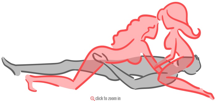 Best Sex Position For A Guy 5