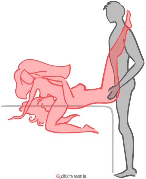 476px x 585px - 10 Best Threesome Sex Positions | Casanova Style