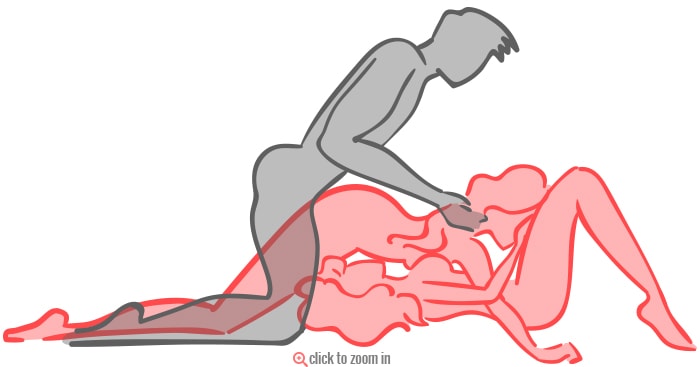 Sex position threesome ffm