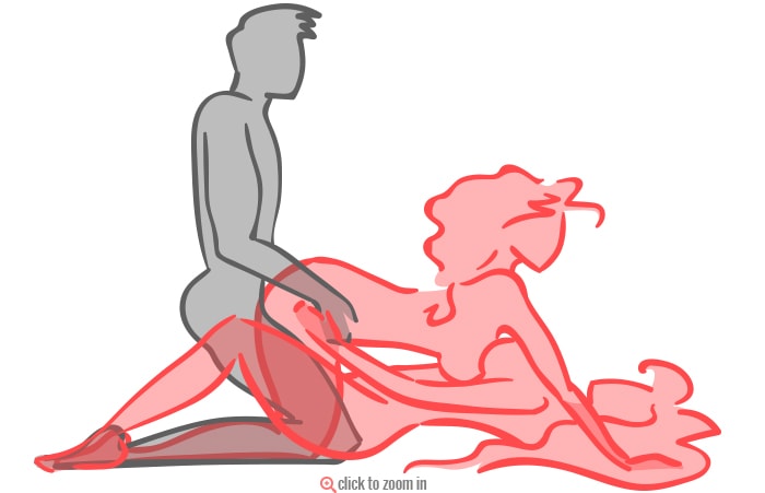 The Double Dip Position