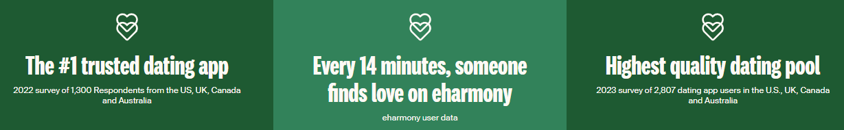 eharmony-statistics